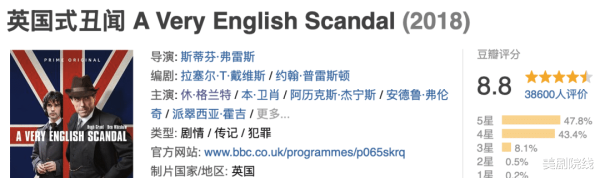 日斗优配 第一集就这么劲爆, 英国人太会拍了