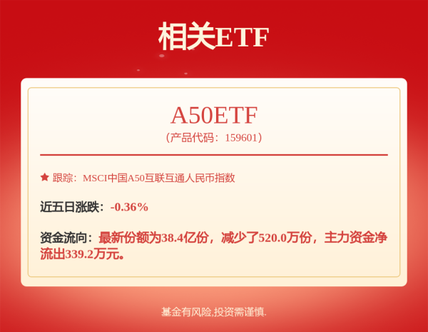 杨帆配资 中航首钢绿能REIT: 中航基金管理有限公司关于中航首钢生物质封闭式基础设施证券投资基金底层项目公司不再设置监事的公告
