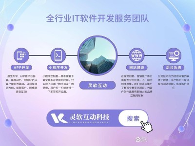 财盛配资 2025小程序开发公司榜单揭晓：华科诚远、灵软互动等领衔